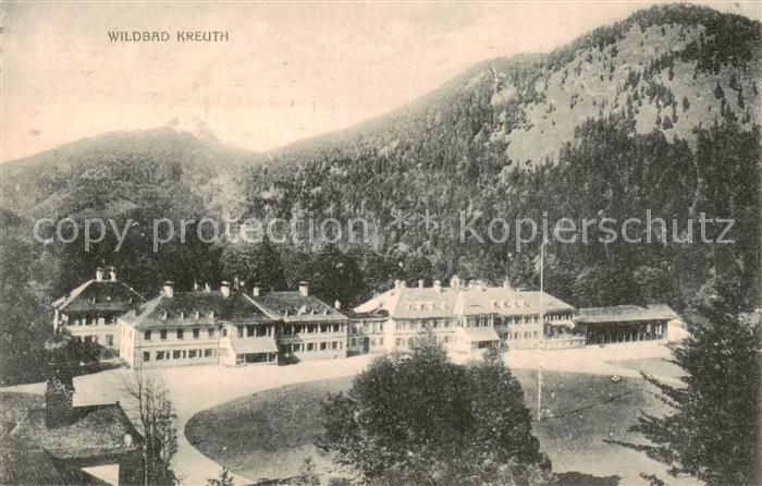 Wildbad Kreuth Panorama