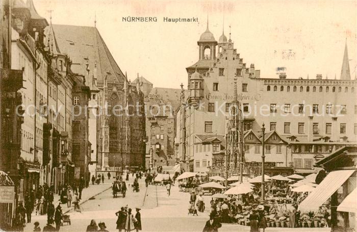 NueRNBERG  CITY Hauptmarkt