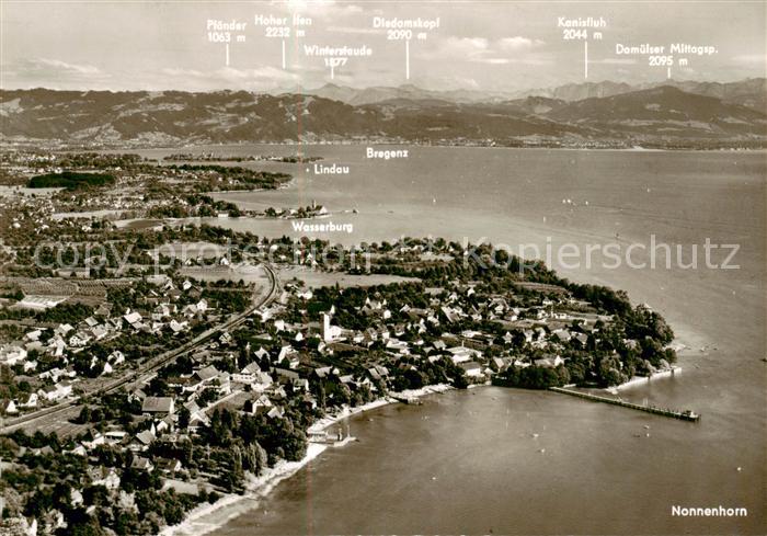 Nonnenhorn mit Alpen