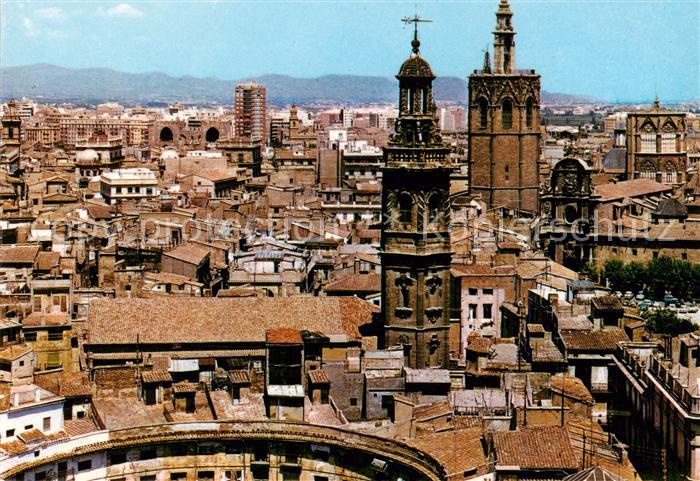 Valencia  Valenciana ES Vista parcial