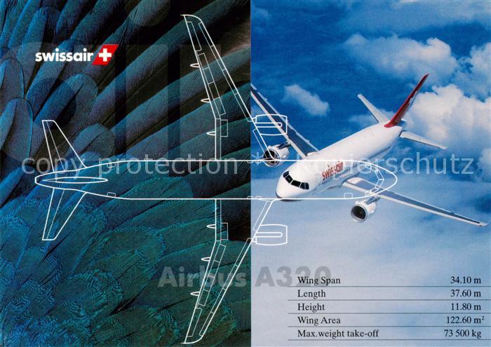Swissair Airbus A320
