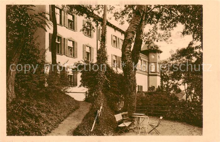 Buckow Maerkische Schweiz Sanatorium Waldfrieden