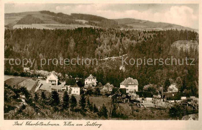 Bad Charlottenbrunn PL Villen am Postberg