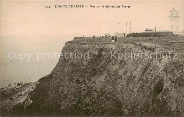 Sainte-Adresse Vue sur le plateau des Phares
