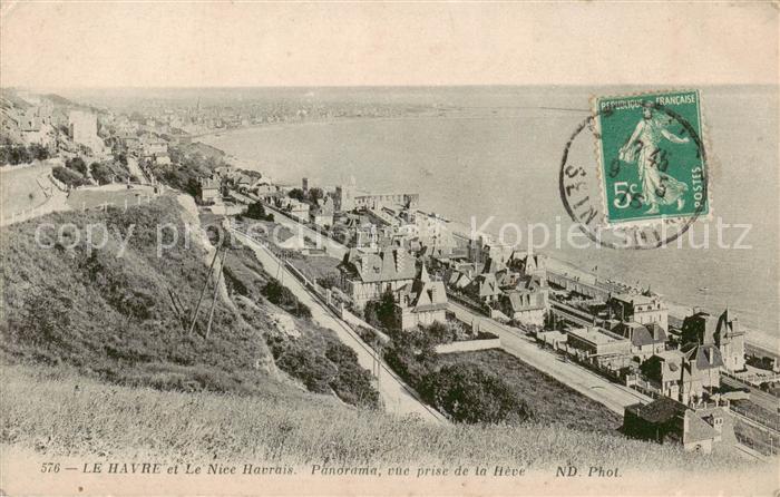 Le Havre et Le Nice Havrais Panorama vue prise de la Heve