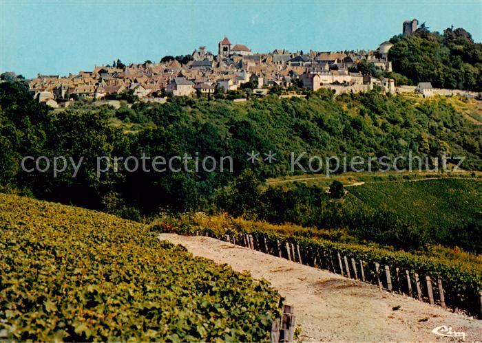 Sancerre 18 Cher Vue generale