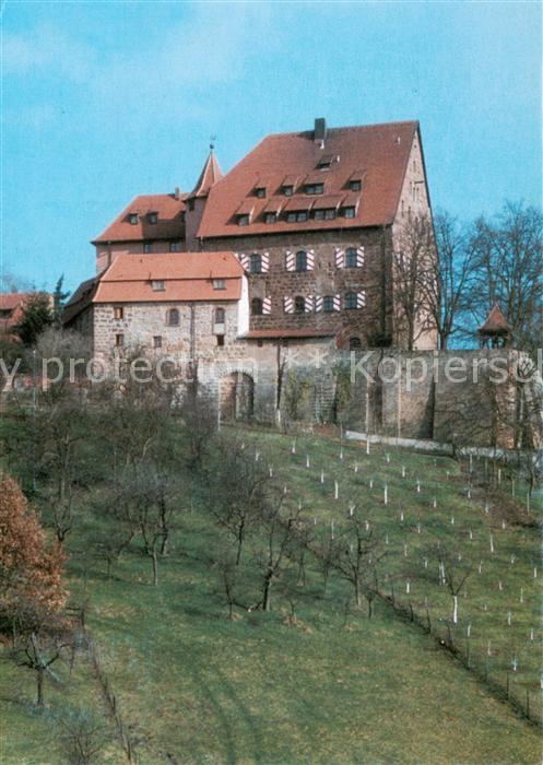 Seelze Jugendherberge Spalt