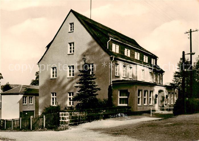 Loessau Reichsbahnferienheim