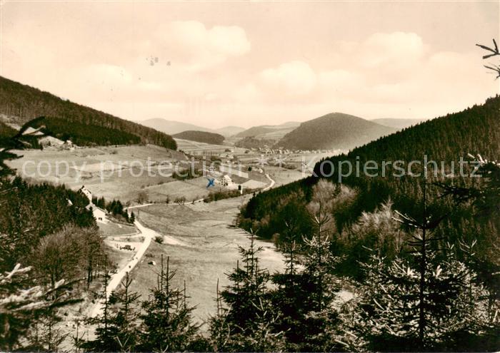 Willingen Sauerland Panorama