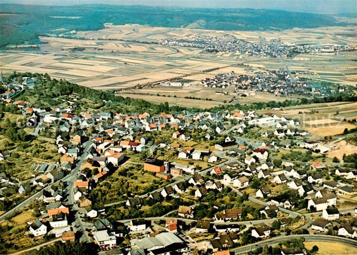 Battenberg Eder Fliegeraufnahme