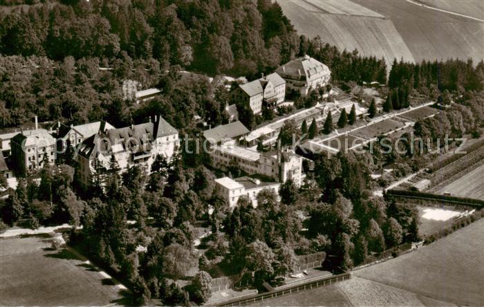 Jordanbad Kneippsche Kuranstalt Fliegeraufnahme