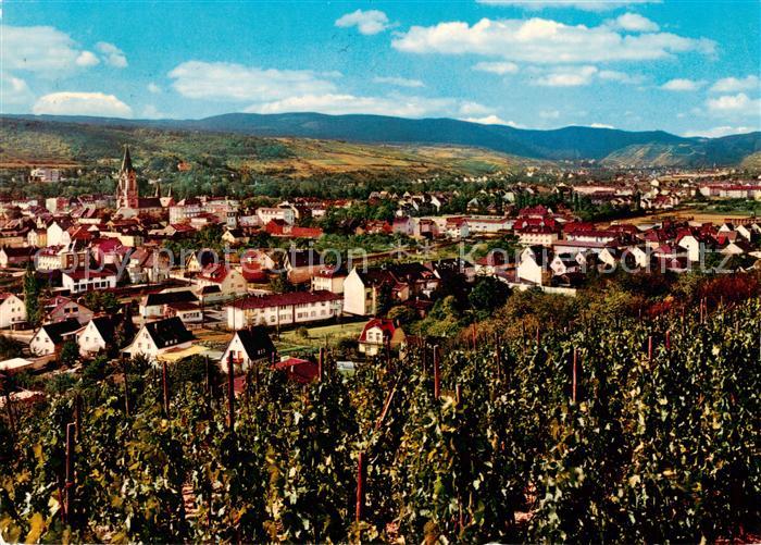 Bad Neuenahr-Ahrweiler Panorama