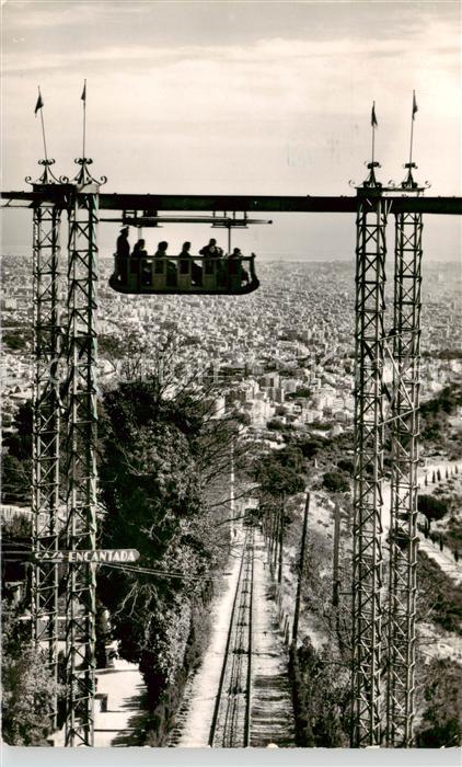 Barcelona Cataluna Atracciones Tibidoba Ferrocarril aereo
