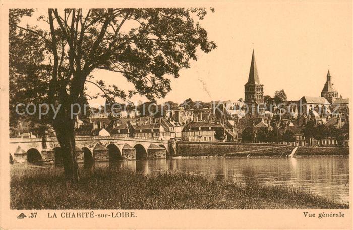 La Charite-sur-Loire Panorama