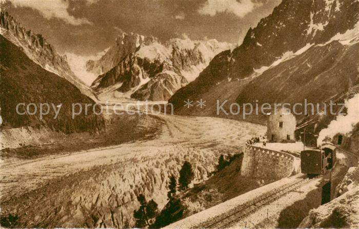Eisenbahn Railway Chemin de Fer Thonon les bains Chamonix