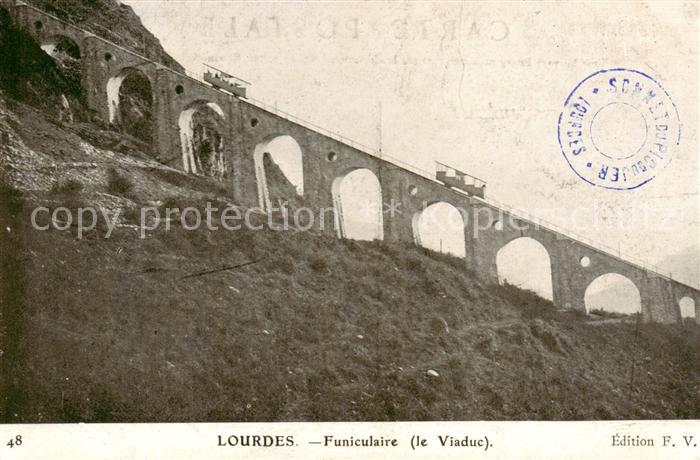 Zahnradbahn Rack Railway-- Lourdes Funiculaire le Viaduc