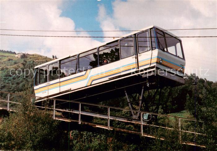 Seilbahn Cable-Car Telepherique Funicular Reineta Trapagaran
