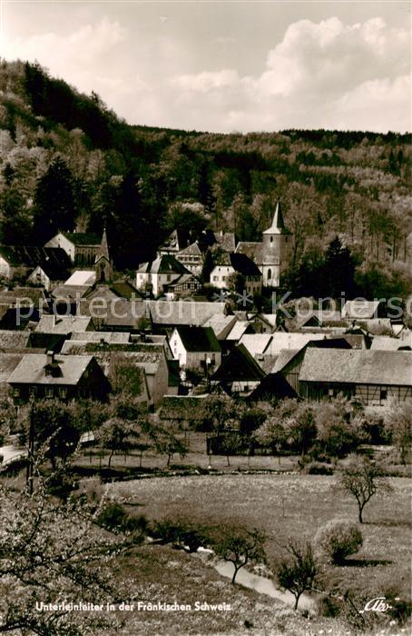 Unterleinleiter Panorama