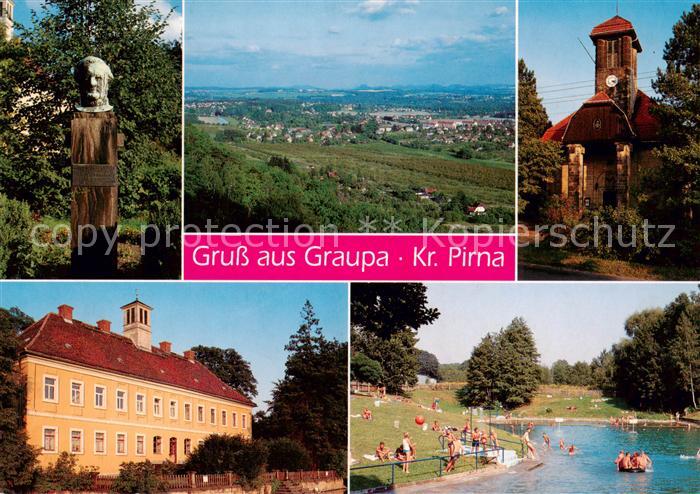 Graupa Panorama Teilansichten Schwimmbad