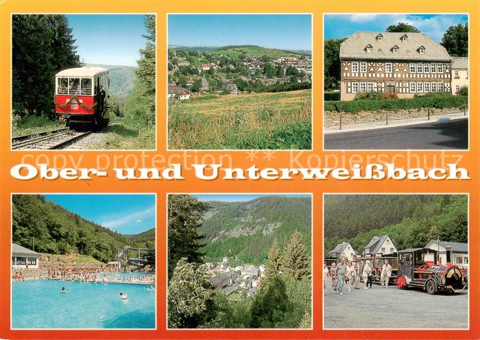 Oberweissbach Bergbahn Ortsansicht Froebelmuseum Erlebnisbad Unterweissbach Orts