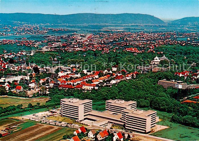 Bad Oeynhausen Kurklinik Fliegeraufnahme