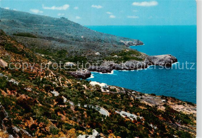 Capri Italia Panorama