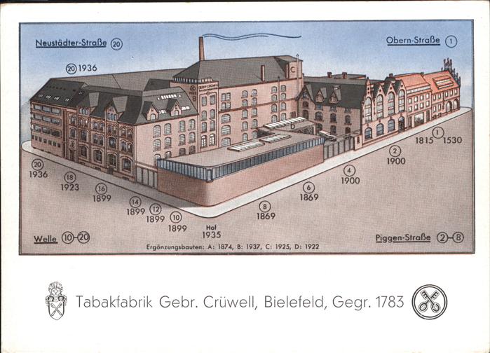 BIELEFELD  CITY Neustaedter Str. Obern Str. Tabakfabrik