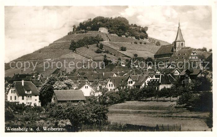 Weinsberg Ortsansicht mit Kirche