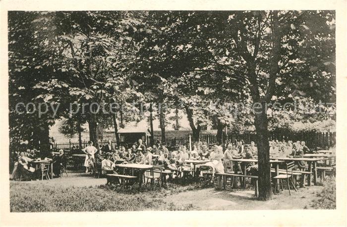 WIEN AT Fritz Walzhofer's Restauration zum Gemeindegasthaus