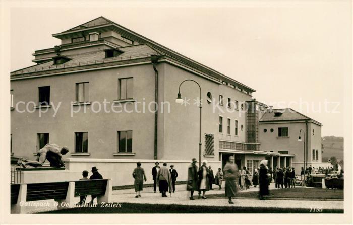 Gallspach Zeileis Institut