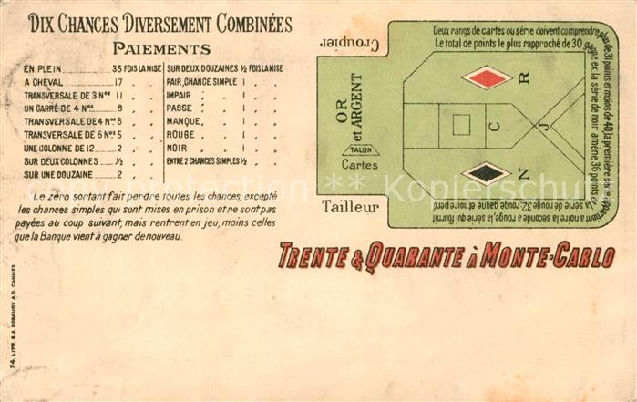 Monte-Carlo Spielkarte
