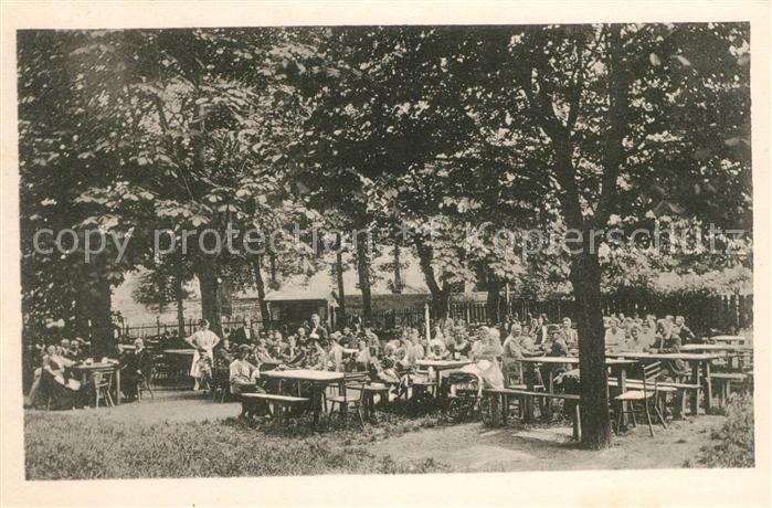 WIEN AT Fritz Walzhofers Restauration