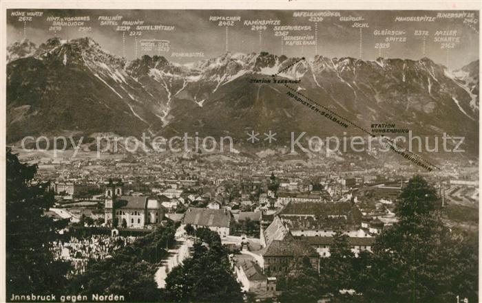Innsbruck Panorama