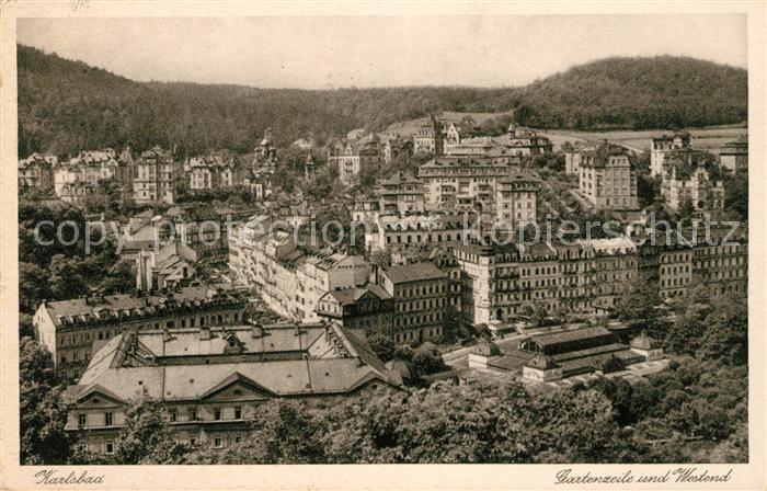 Karlovy Vary Fliegeraufnahme Gartenzeile mit Westend