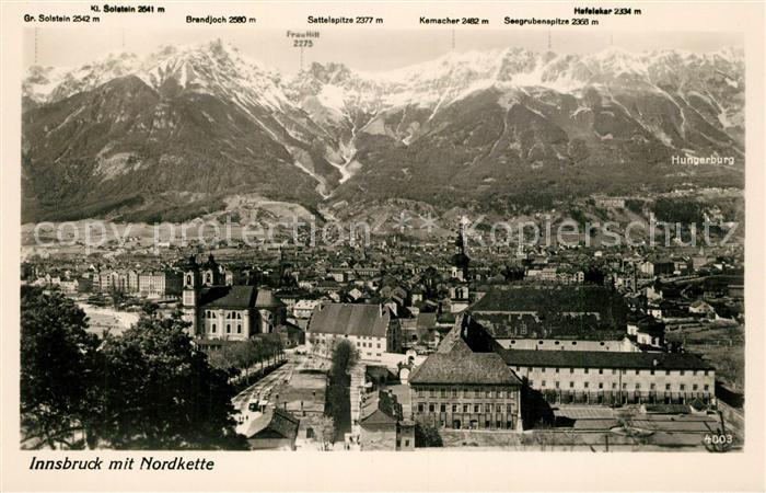Innsbruck mit Nordkette