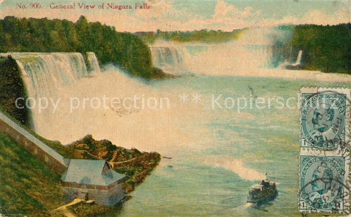 Niagara Falls Ontario