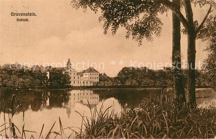 Gravenstein Schloss