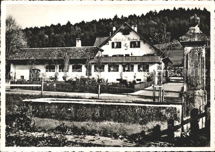 Winterthur Wirtschaft Rossberg