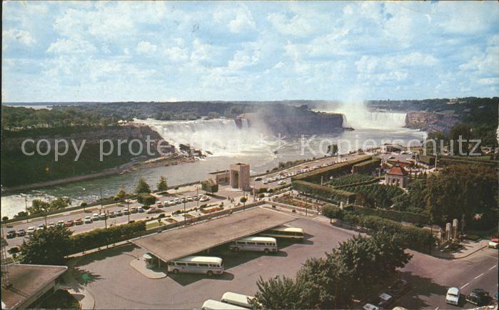Niagara Falls Ontario