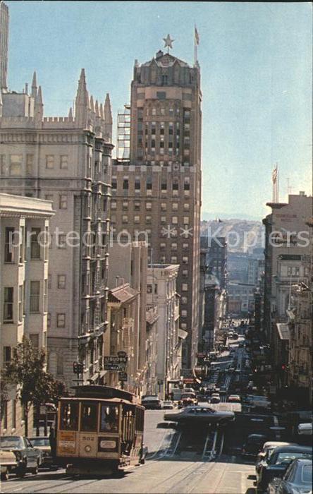 San Francisco California Powell Street Cable Car