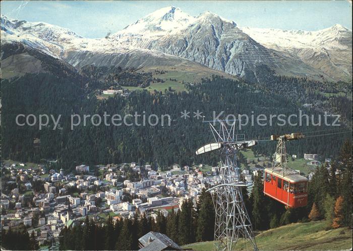 Seilbahn Brämabüel-Jakobshorn Schatzalp Schiahör
