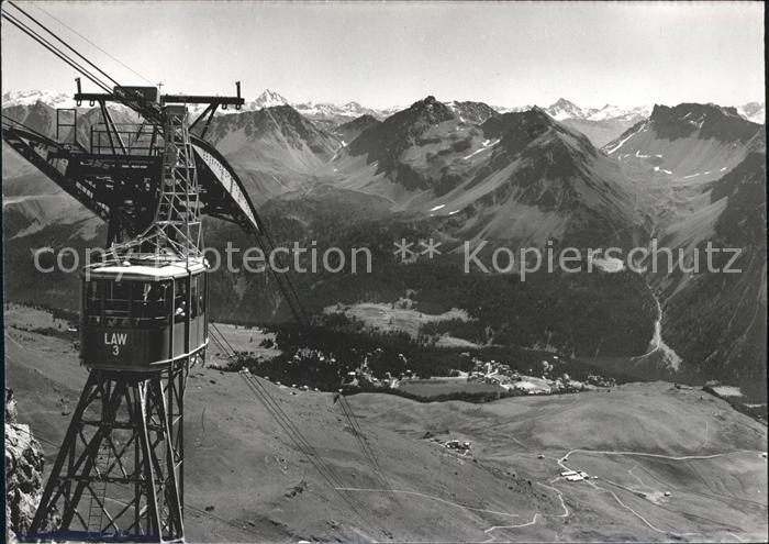 Seilbahn Arosa-Weisshorn Furkahörner Piz Linard