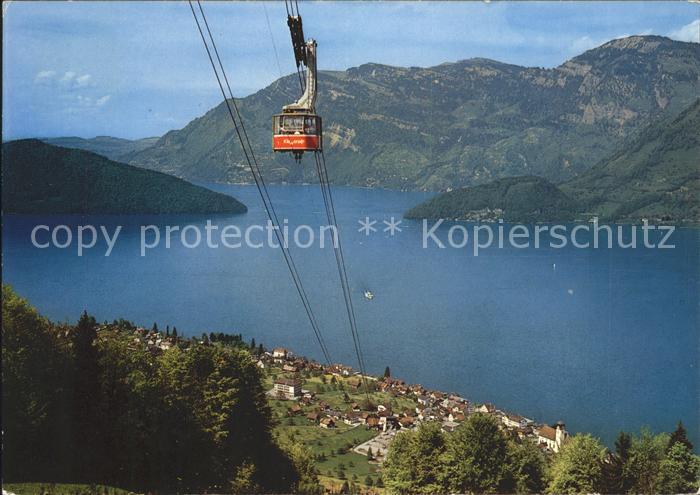 Seilbahn Beckenried-Klewenalp Vierwaldstaettersee