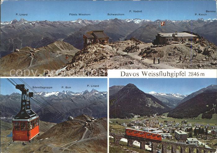 Seilbahn Davos Weissfluhgipfel Zahnradbahn