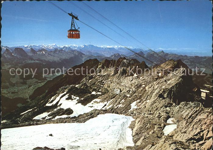 Seilbahn Saentis Churfirsten Glarneralpen