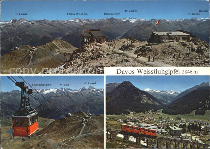 Seilbahn Zahnradbahn Davos Weissfluhgipfel