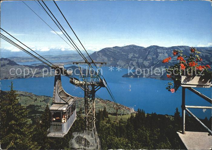 Seilbahn Klewenalp ob Beckenried