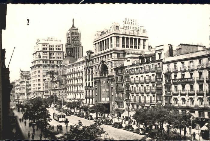 Madrid Spain Calle de Alcala