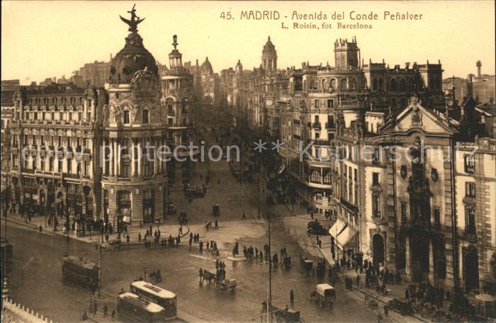 Madrid Spain Avenida del Conde Penalver