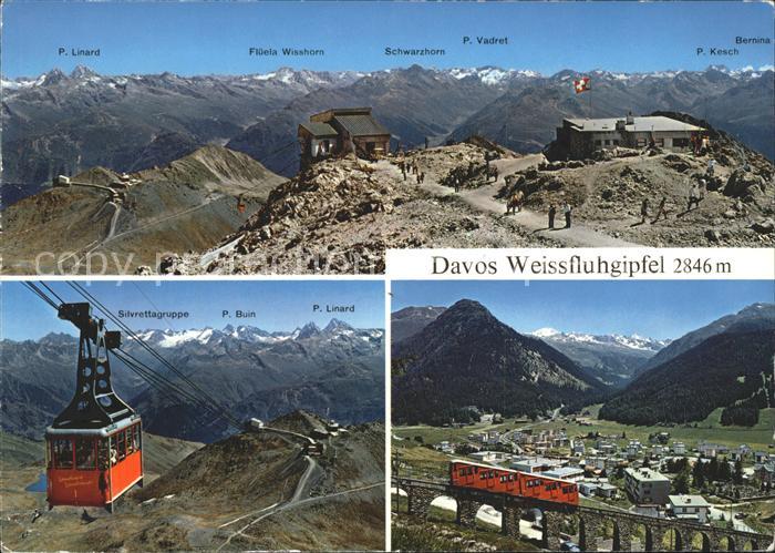 Seilbahn Zahnradbahn Davos Weissfluhgipfel